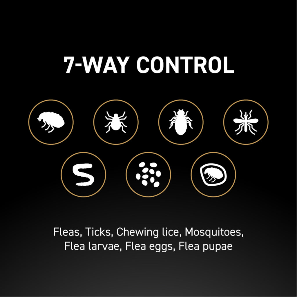 Dog Flea Treatment product image 14