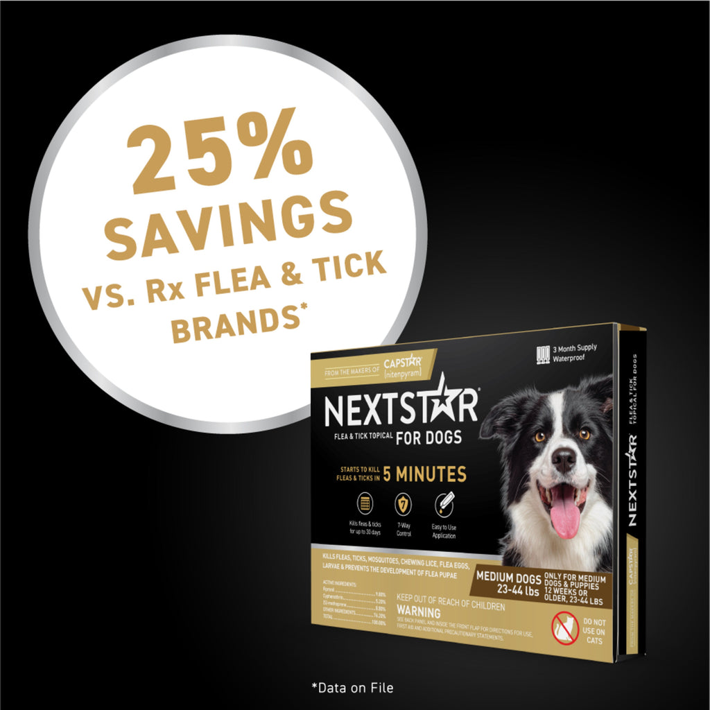 Dog Flea Treatment product image 15