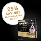 Dog Flea Treatment product image 15