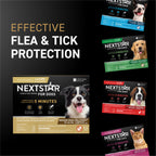 Dog Flea Treatment product image 17