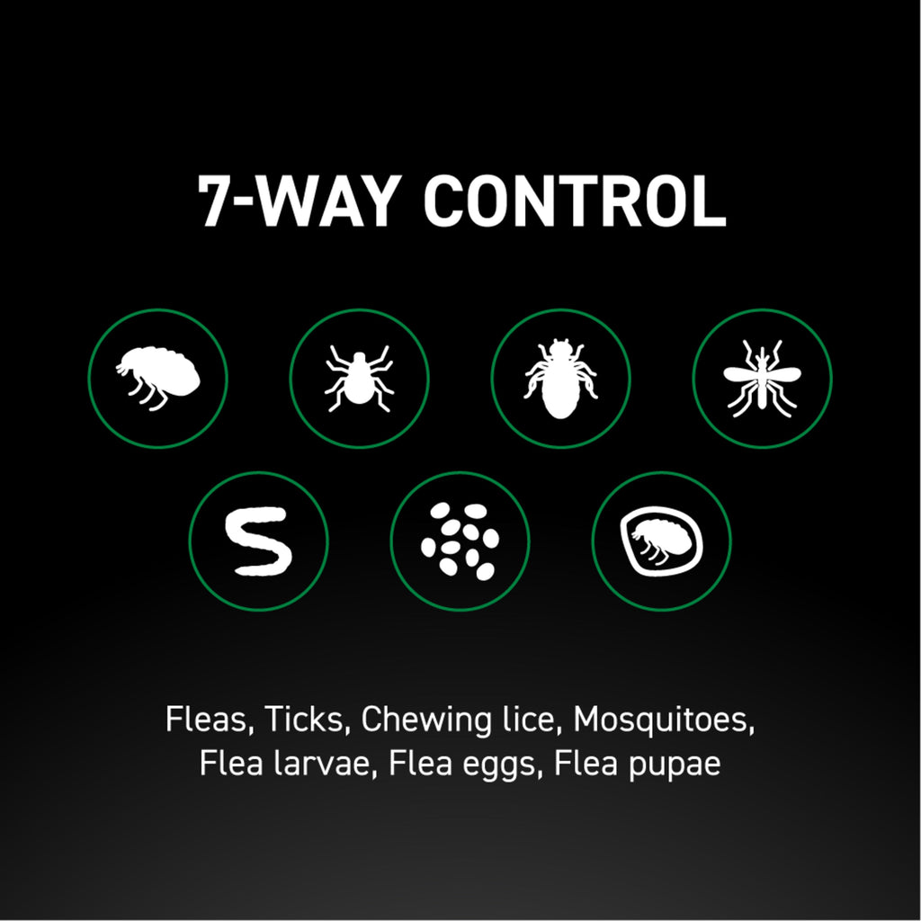 Dog Flea Treatment product image 21