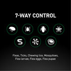 Dog Flea Treatment product image 21