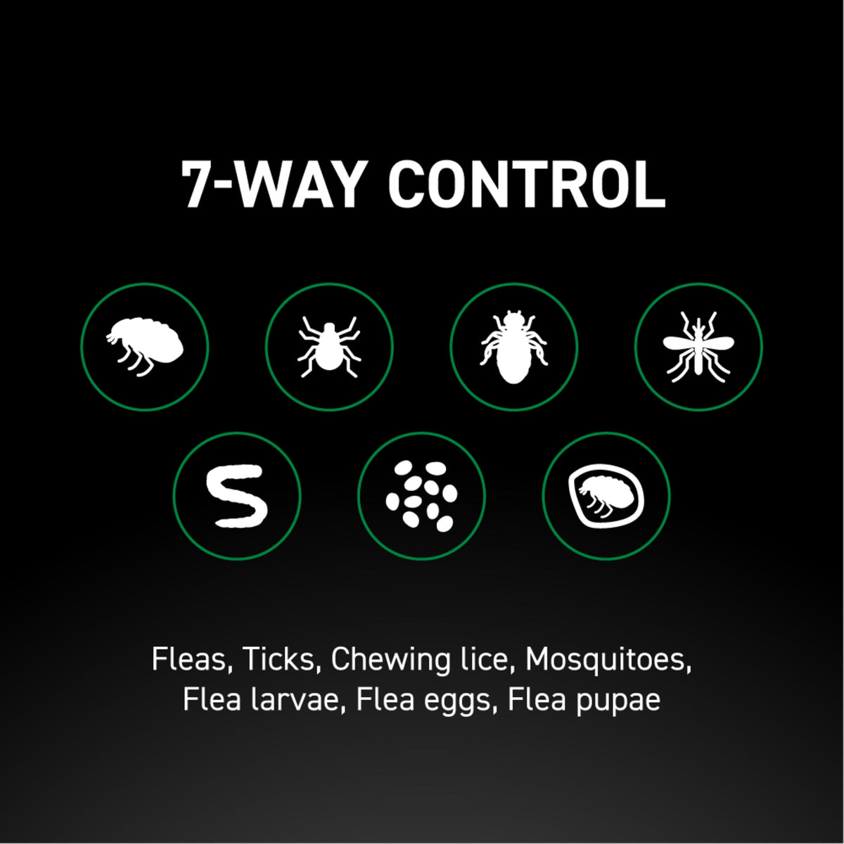 Dog Flea Treatment product image 21