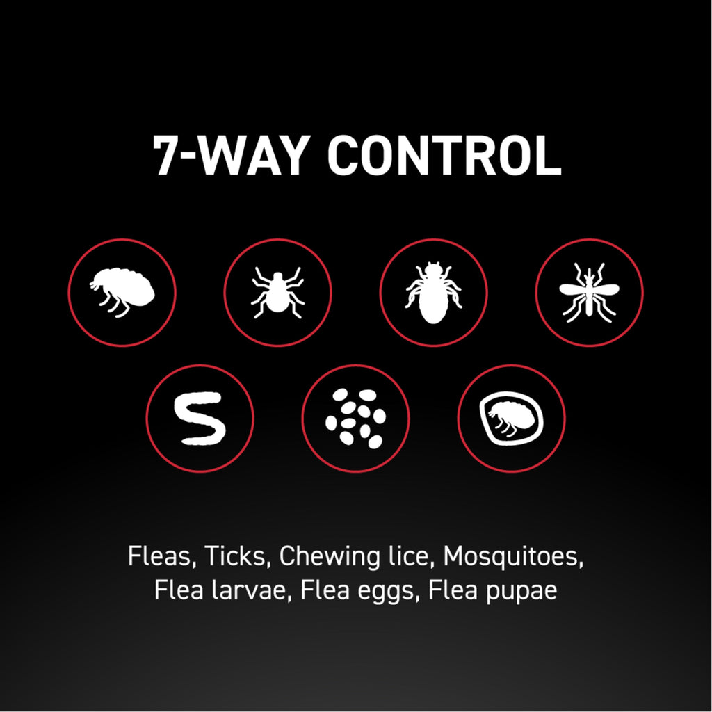Dog Flea Treatment product image 28