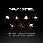 Dog Flea Treatment product image 28