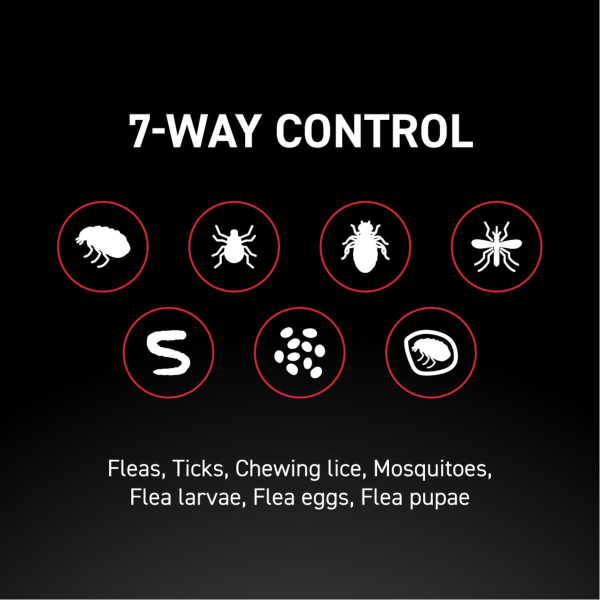 Dog Flea Treatment product image 28