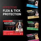 Dog Flea Treatment product image 31