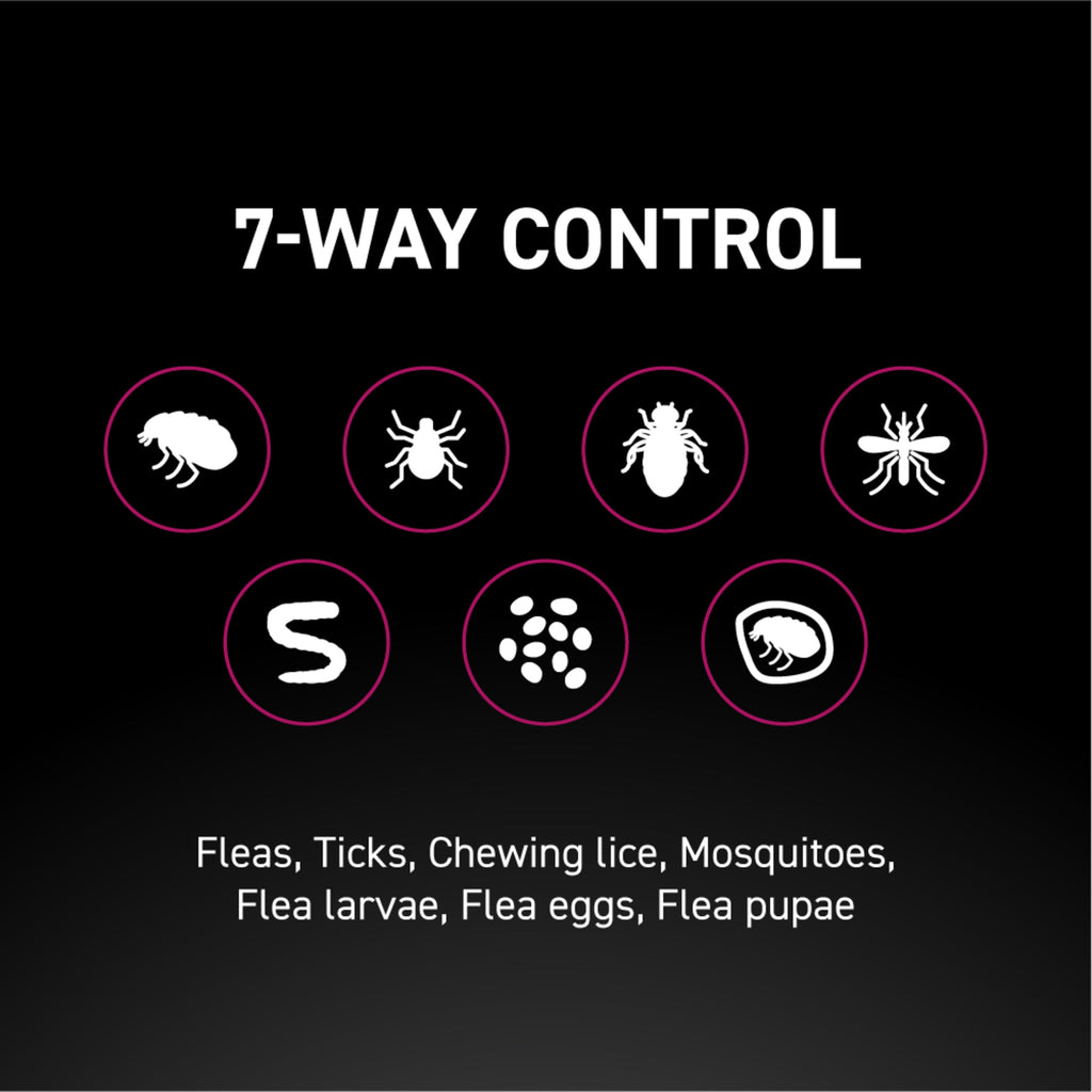 Cat Flea and Tick Spot Treatment product image 4