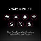 Cat Flea and Tick Spot Treatment product image 4