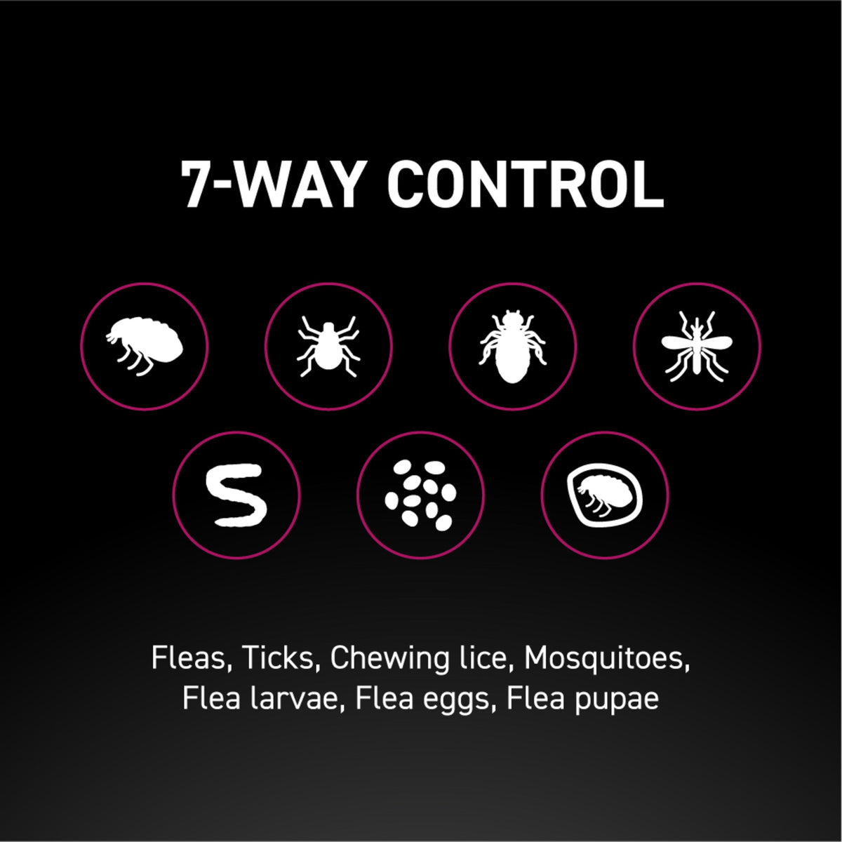 Cat Flea and Tick Spot Treatment product image 4