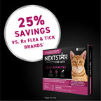 Cat Flea and Tick Spot Treatment product image 5