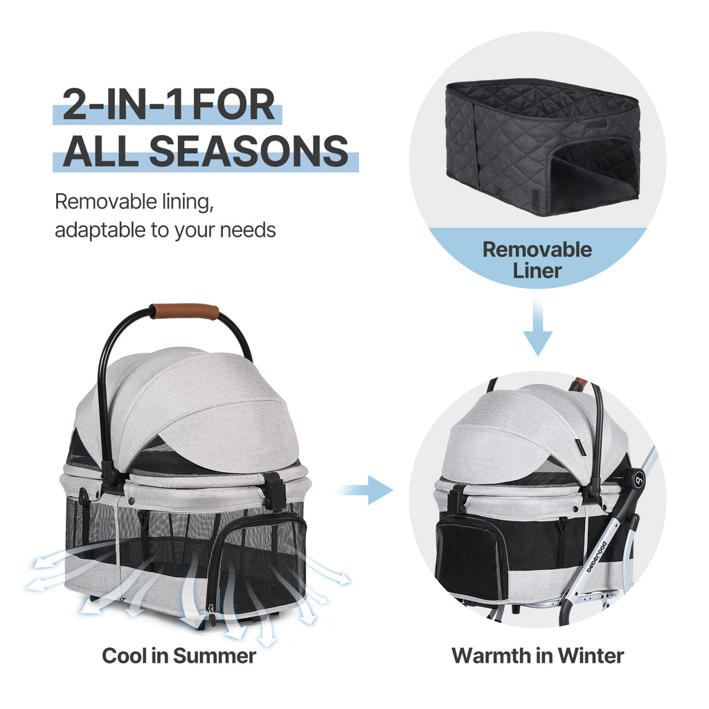 Pet Stroller product image 7