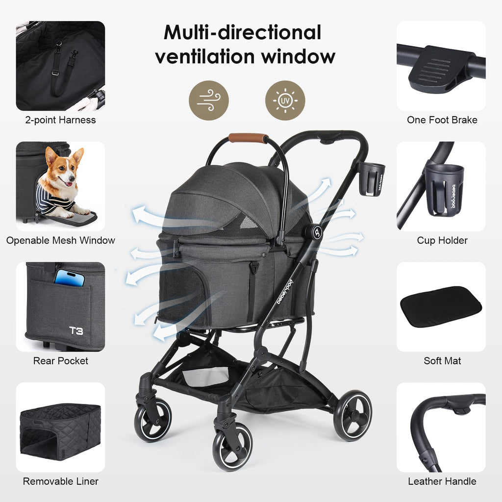 Pet Stroller product image 13