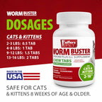 Cat Dewormer product image 5