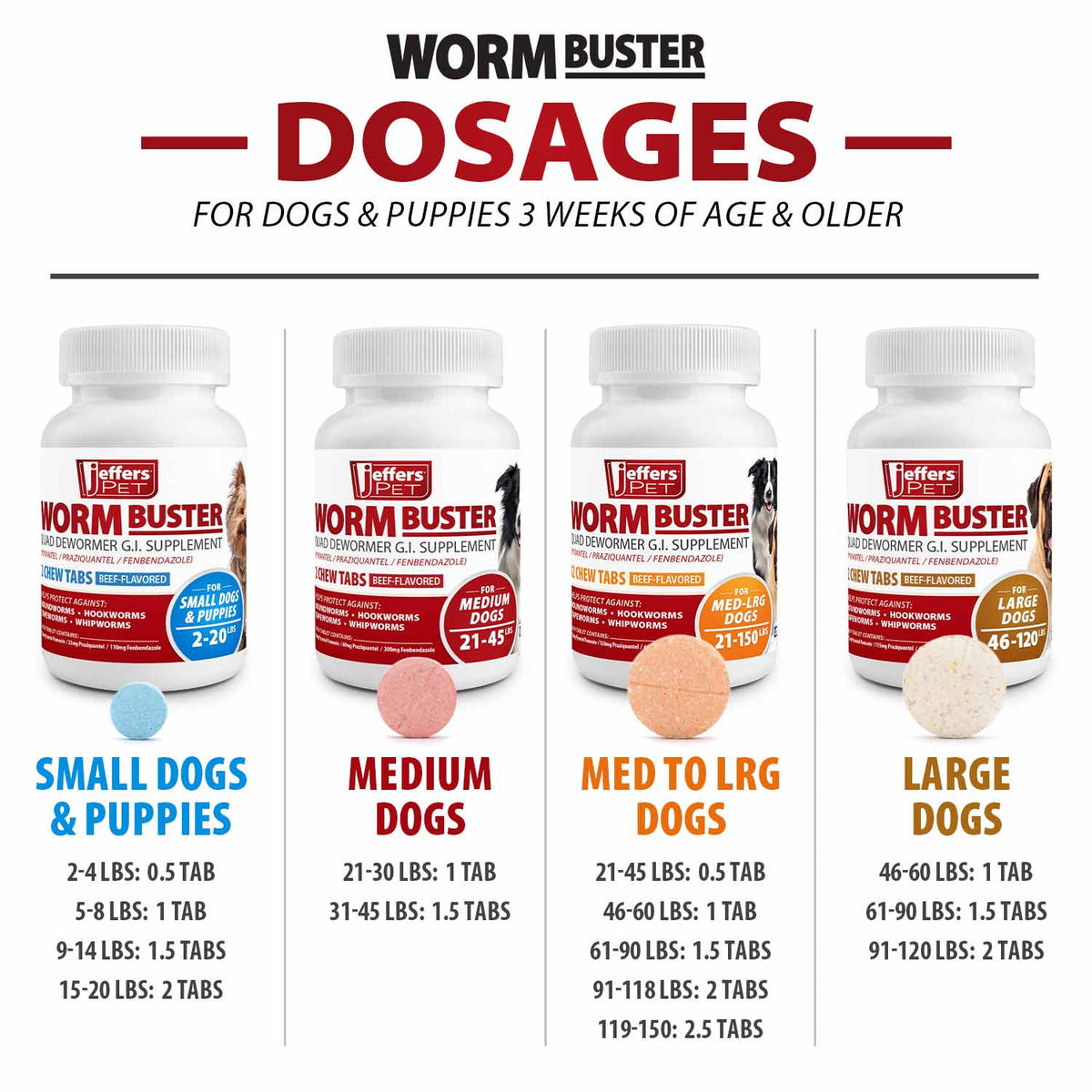 Dog Dewormer Tablet product image 8