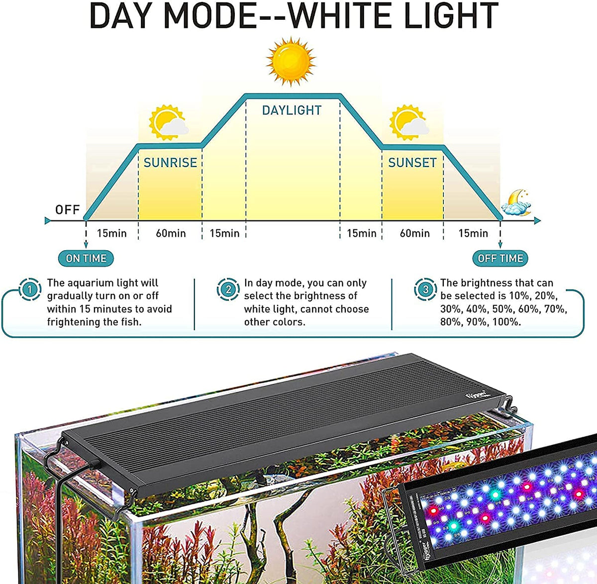Aquarium LED Light product image 3