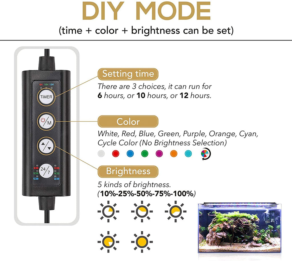 Aquarium LED Light product image 2