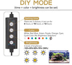 Aquarium LED Light product image 2