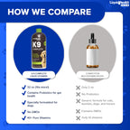 Liquid Dog Multivitamin product image 6