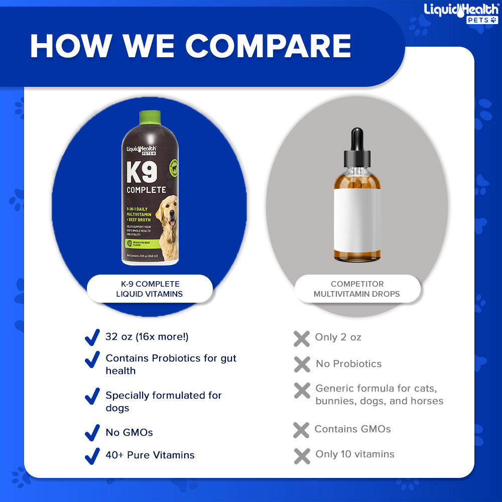 Liquid Dog Multivitamin product image 6