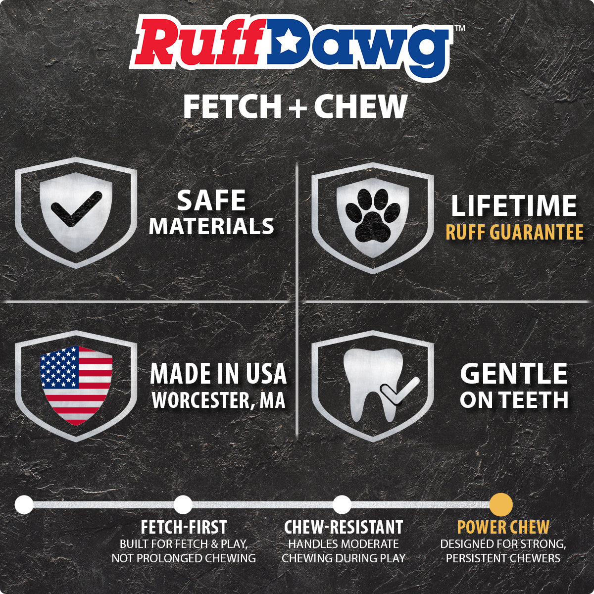 Dog Ball product image 5