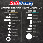Dog Chew Toy product image 8