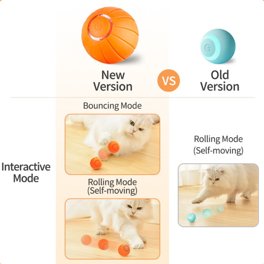 Smart Cat Ball product image 7