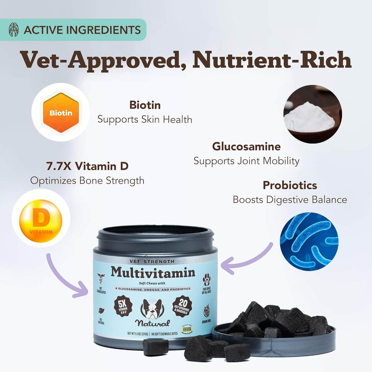 Dog Multivitamin Chews product image 2