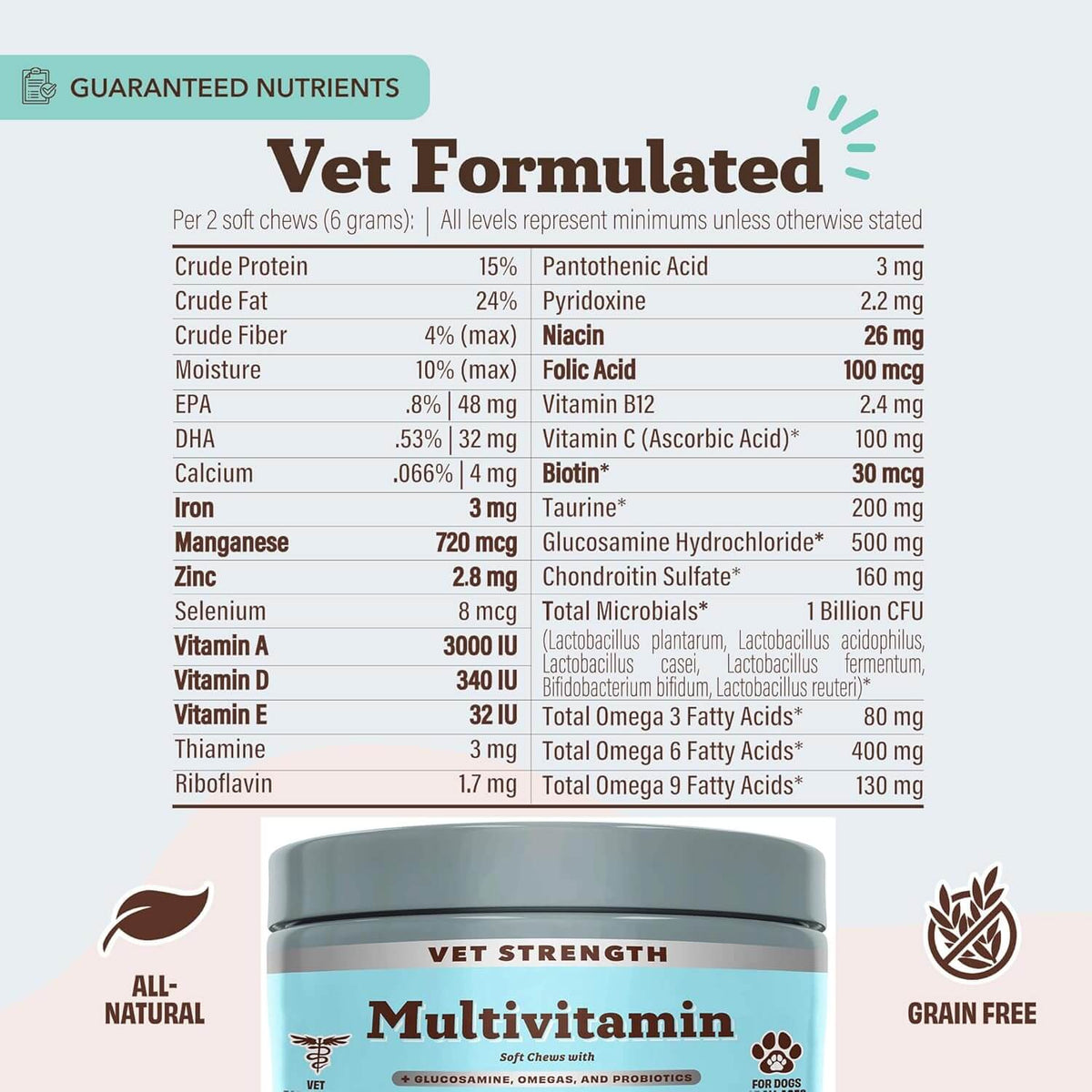 Dog Multivitamin Chews product image 3