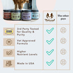 Dog Multivitamin Chews product image 8