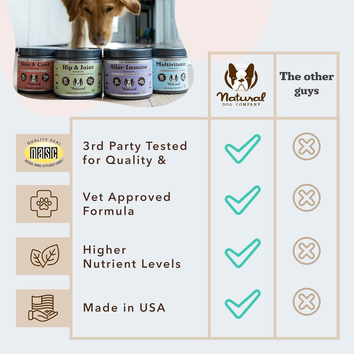 Dog Joint Supplement product image 7