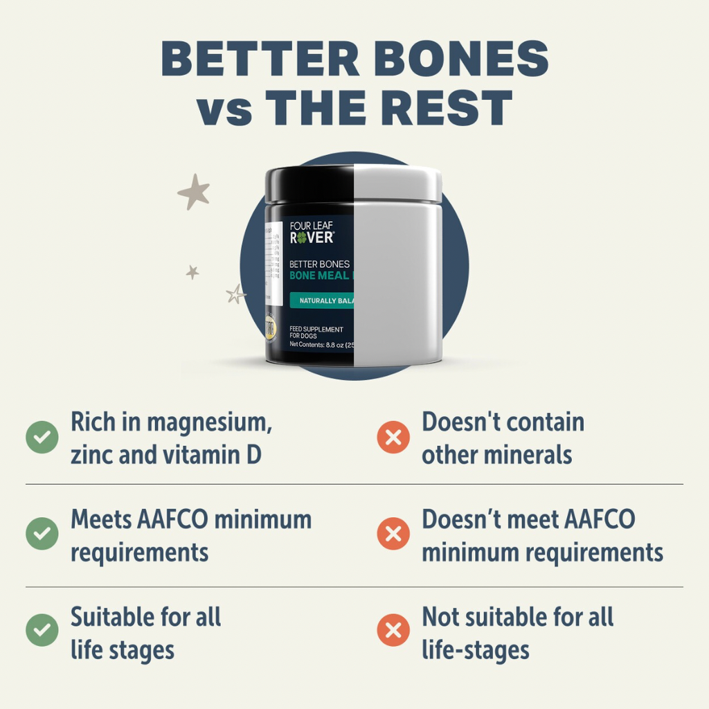 Dog Calcium Supplement product image 5