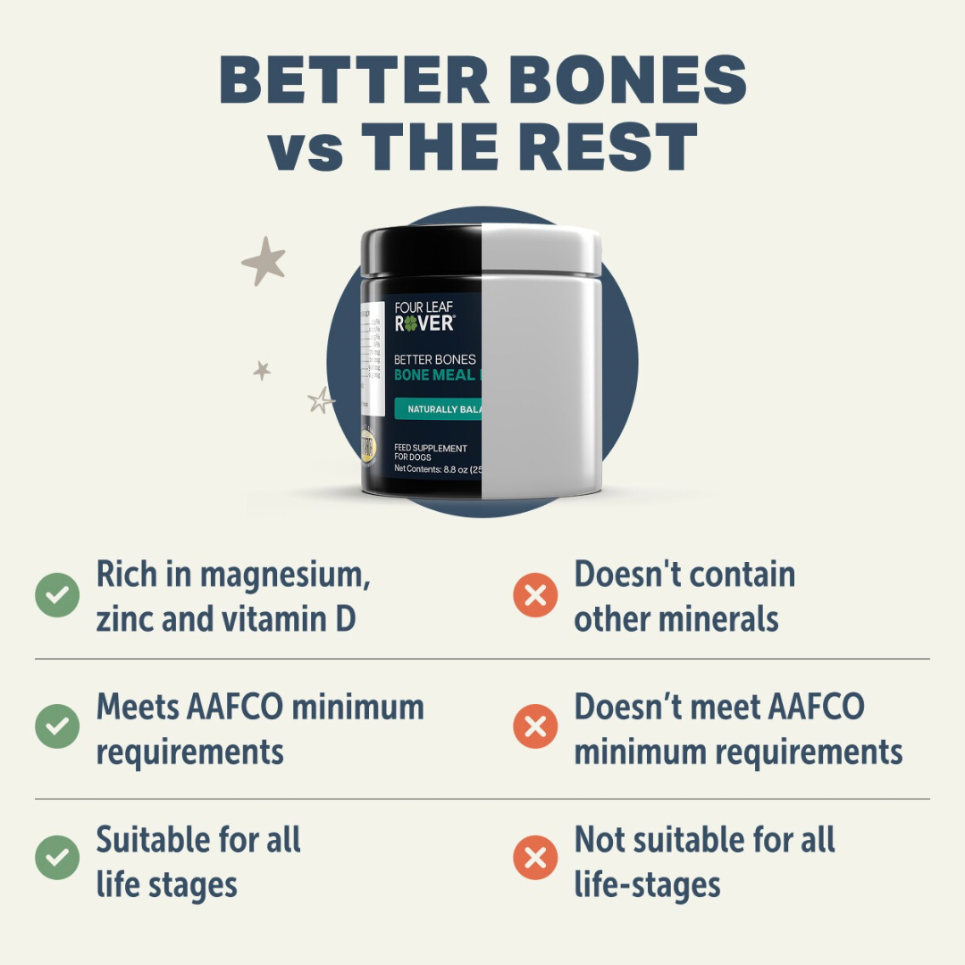 Dog Calcium Supplement product image 5