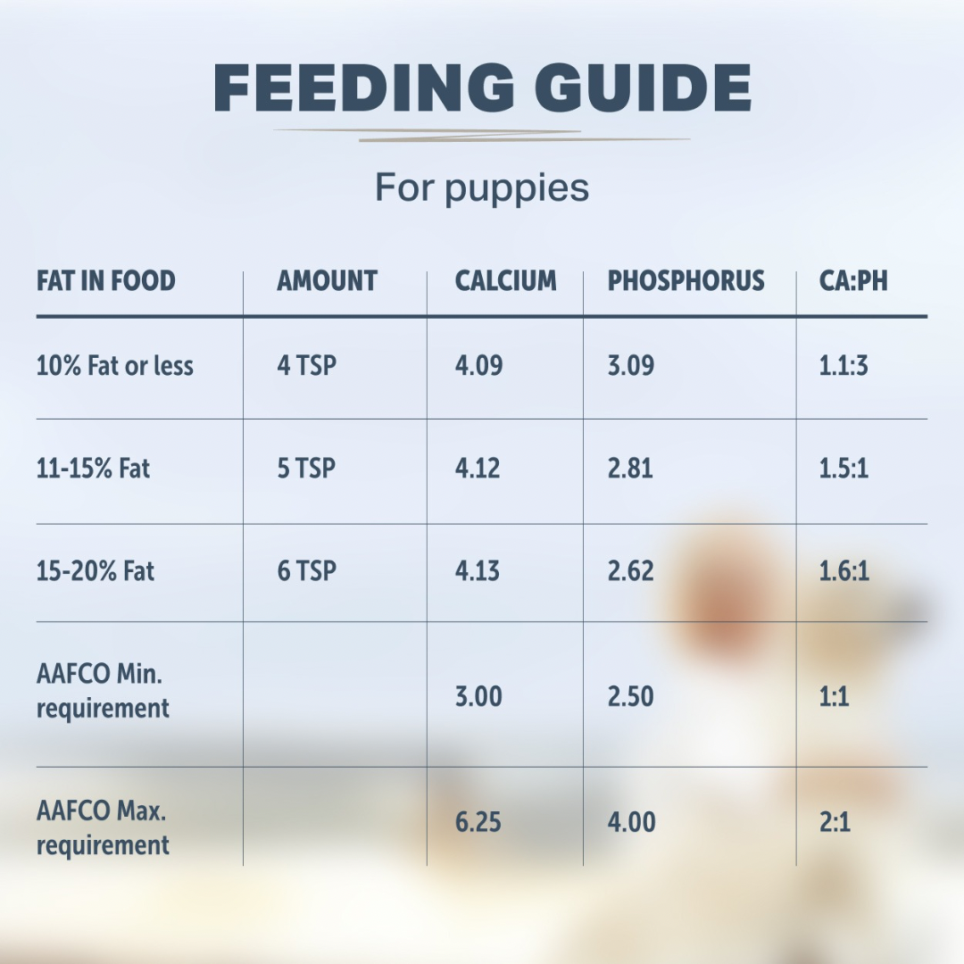 Dog Calcium Supplement product image 10