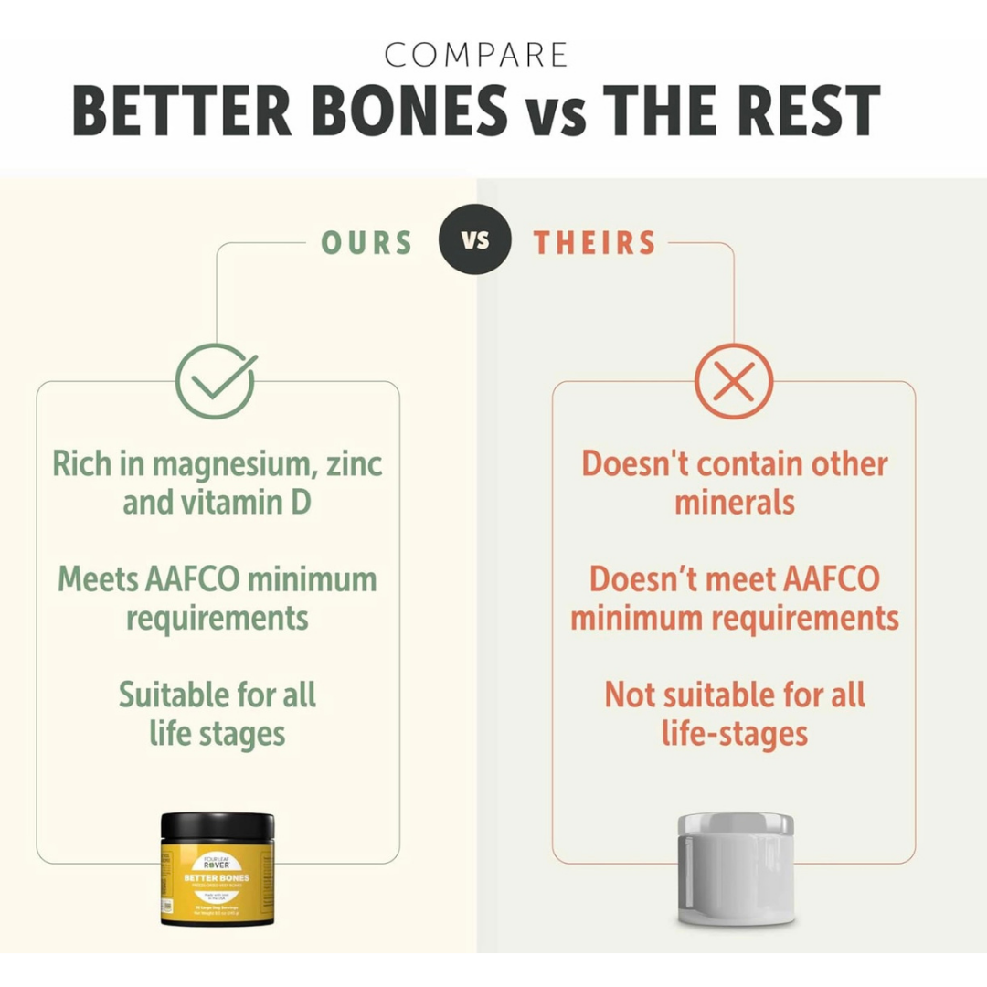 Dog Calcium Supplement product image 21
