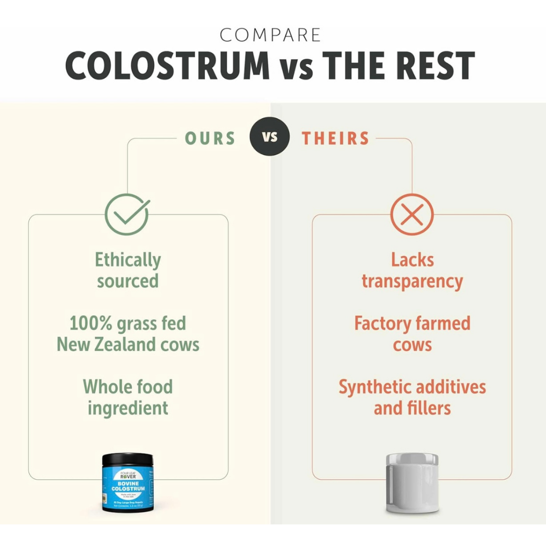 Bovine Colostrum Supplement product image 20