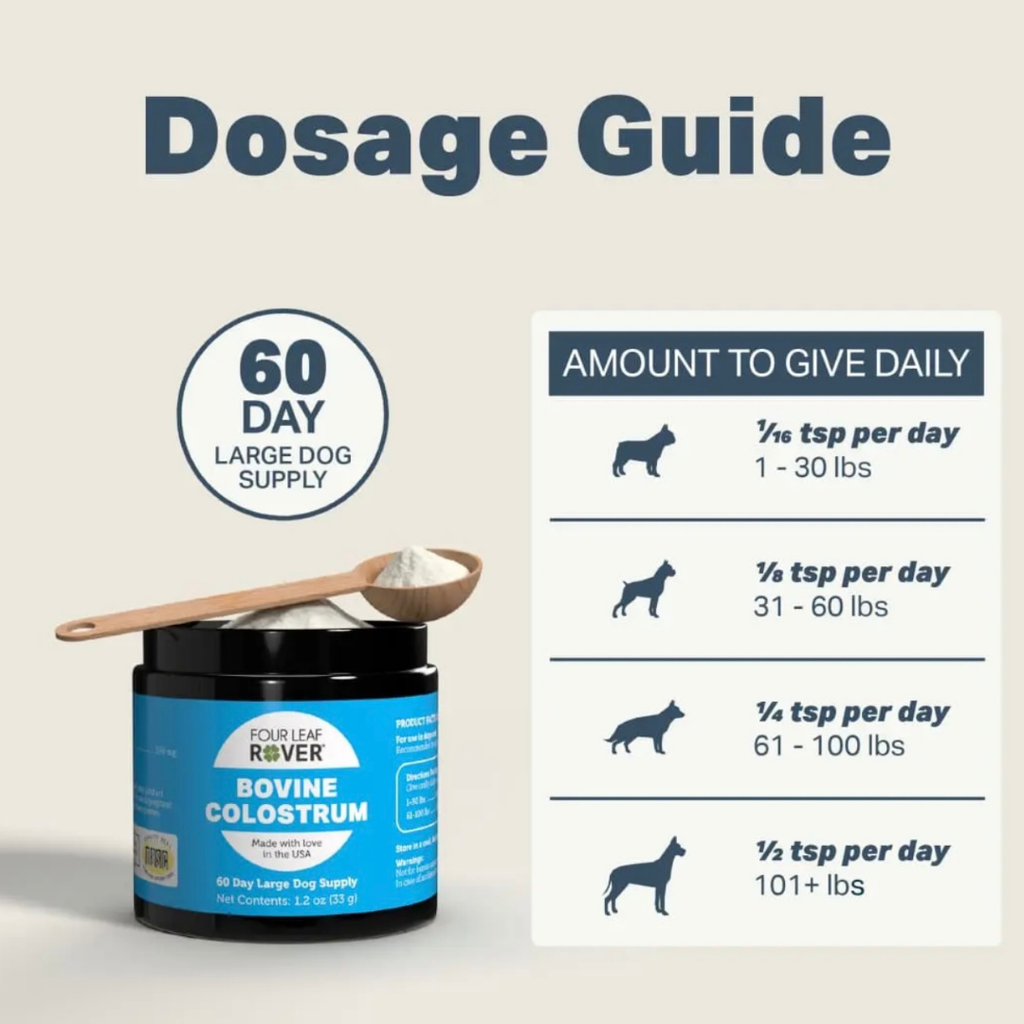 Bovine Colostrum Supplement product image 24