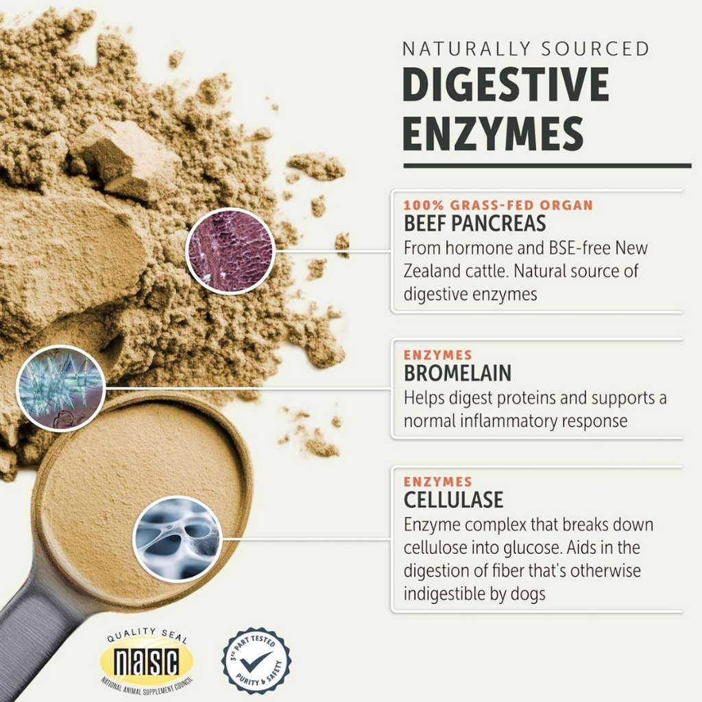 Dog Digestive Supplement product image 4
