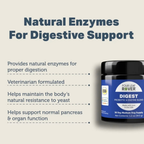 Dog Digestive Supplement product image 17