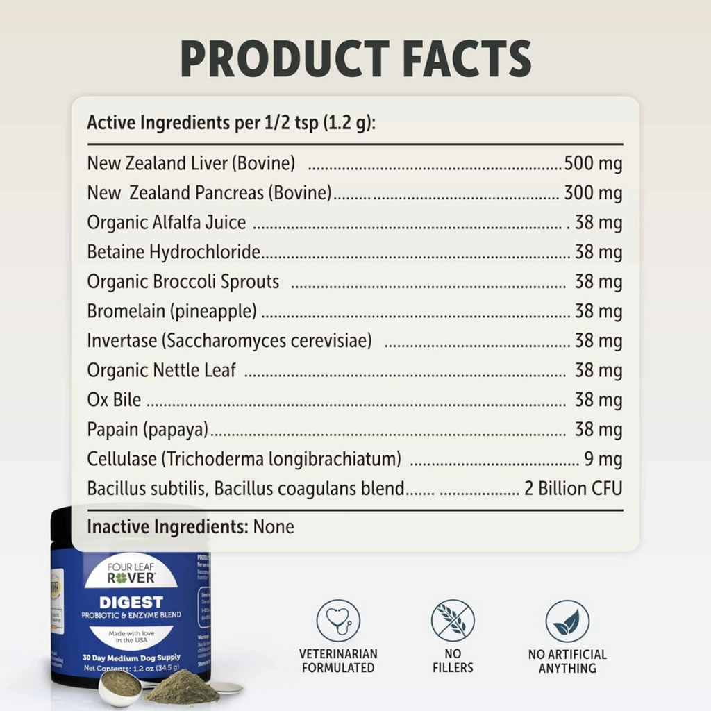 Dog Digestive Supplement product image 21