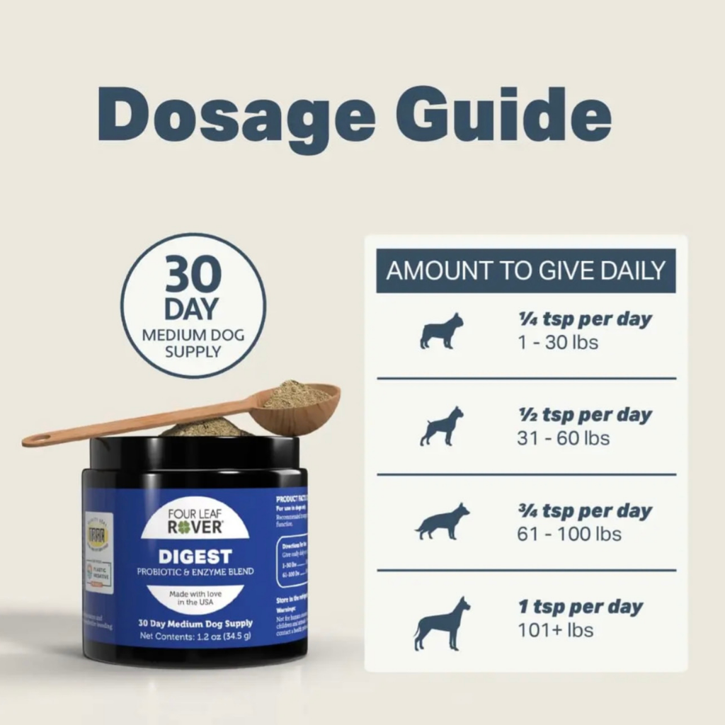 Dog Digestive Supplement product image 24