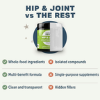Dog Joint Supplement product image 21
