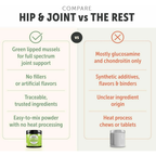 Dog Joint Supplement product image 25