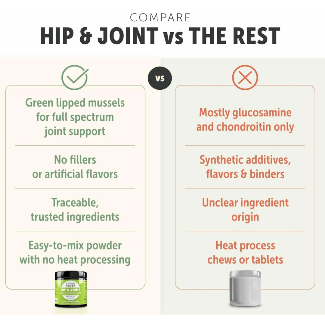 Dog Joint Supplement product image 25