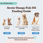Dog Fish Oil Supplement product image 5