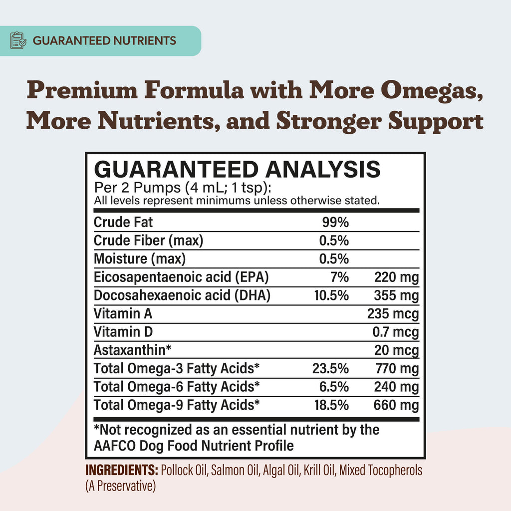 Dog Fish Oil Supplement product image 6