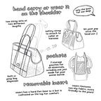 Pet Carrier product image 2
