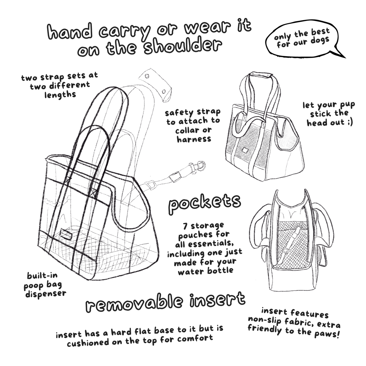 Pet Carrier product image 2