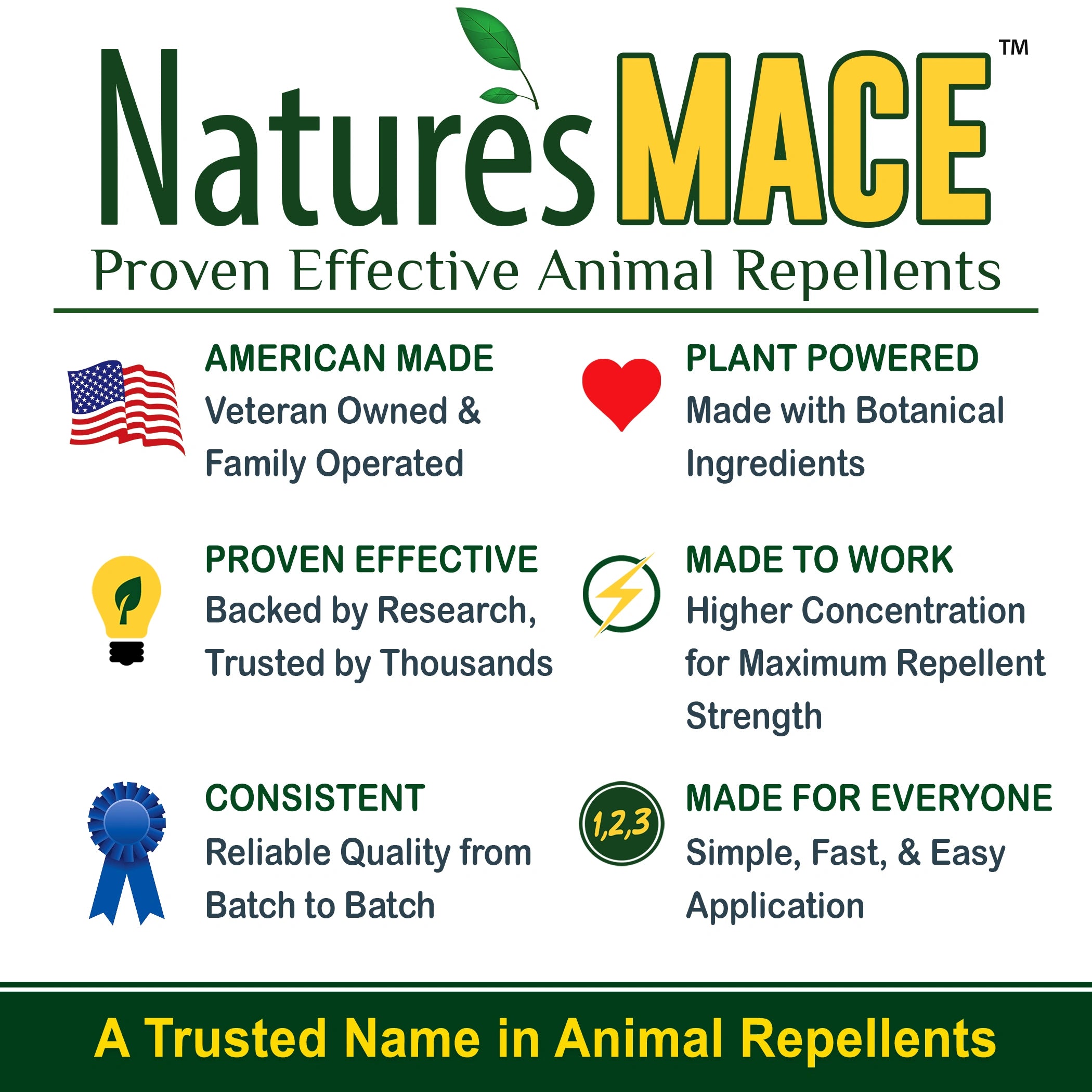 Granular Outdoor Cat Repellent product image 10