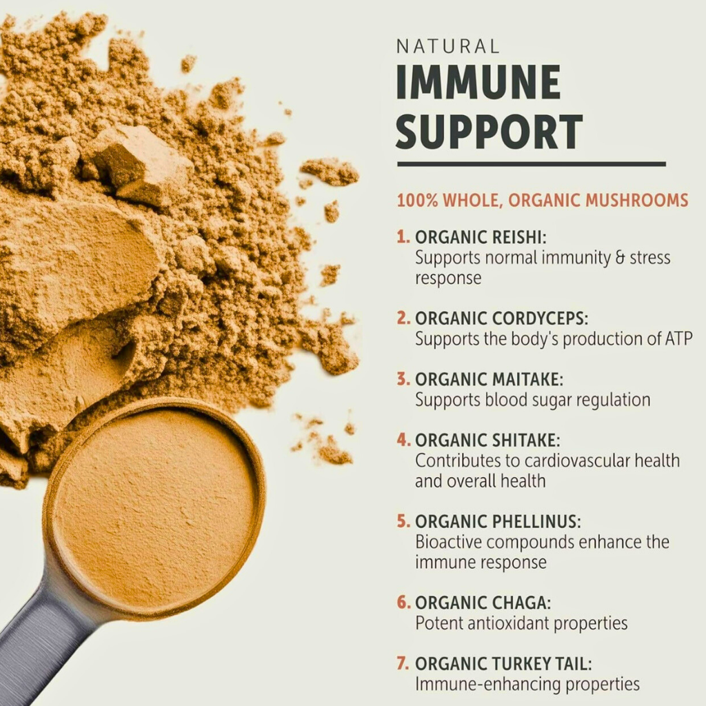 Dog Mushroom Supplement product image 3